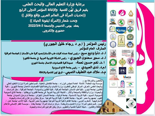 تحديات المرأة في العالم العربي واقع وافاق